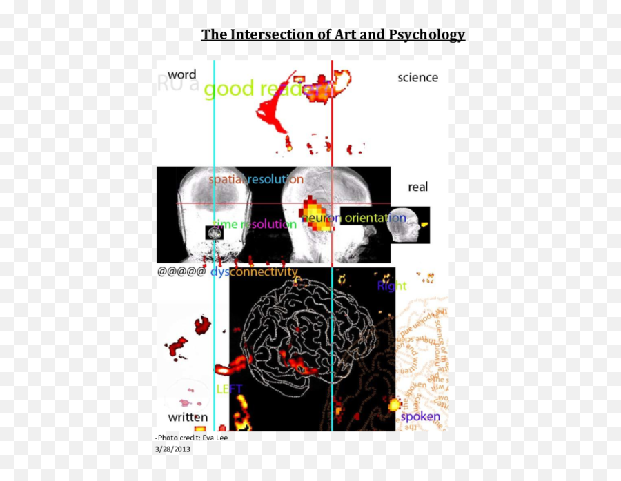 Doc The Intersection Of Art And Psychology An Open Source - Dot Emoji,Wordbrain Emotions Level 3