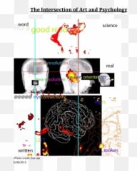 Doc The Intersection Of Art And Psychology An Open Source - Dot Emoji,Wordbrain Emotions Level 3