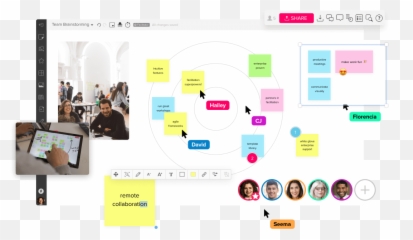 The Ultimate Remote Facilitation Toolkit Mural - Mural Collaboration Emoji,Superpower Split Emotion