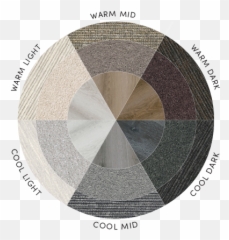Colour - Choices Flooring Dot Emoji,Colours For Emotions