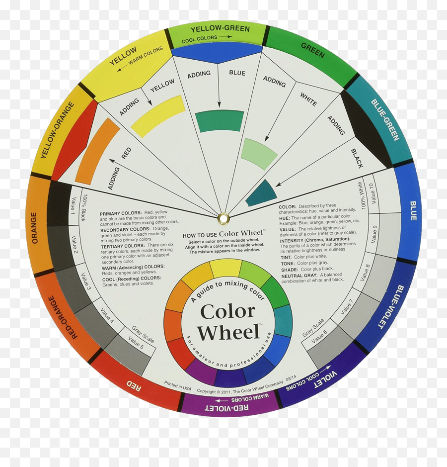 Psychology Of Colors In Interior Design - Colour Wheel For Artists Emoji,Color, Emotion, Warm Colors
