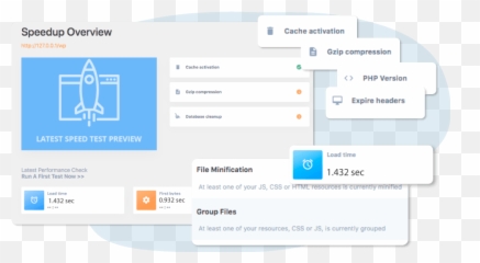 Wp Speed Of Light Wordpress Speed Up Plugin - Vertical Emoji,Lightworks Add Emoji