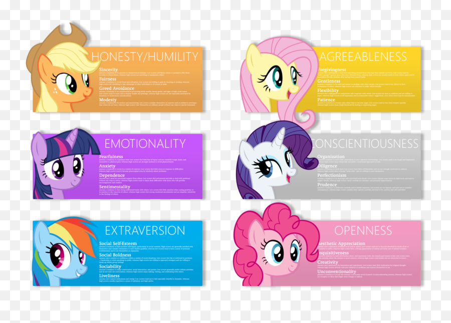 Safe Applejack Fluttershy Pinkie Pie - Mlp Aesthetic Emoji,Pony Emotion Chart
