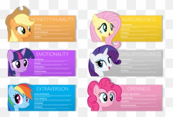 Safe Applejack Fluttershy Pinkie Pie - Mlp Aesthetic Emoji,Pony Emotion Chart