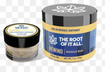 Rewind - Muscle Rub Cylinder Emoji,Emotion Rubbing Fingers