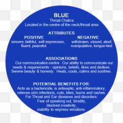 Colour Therapy Uses Color Healing Color Therapy - Dot Emoji,Blue Emotions