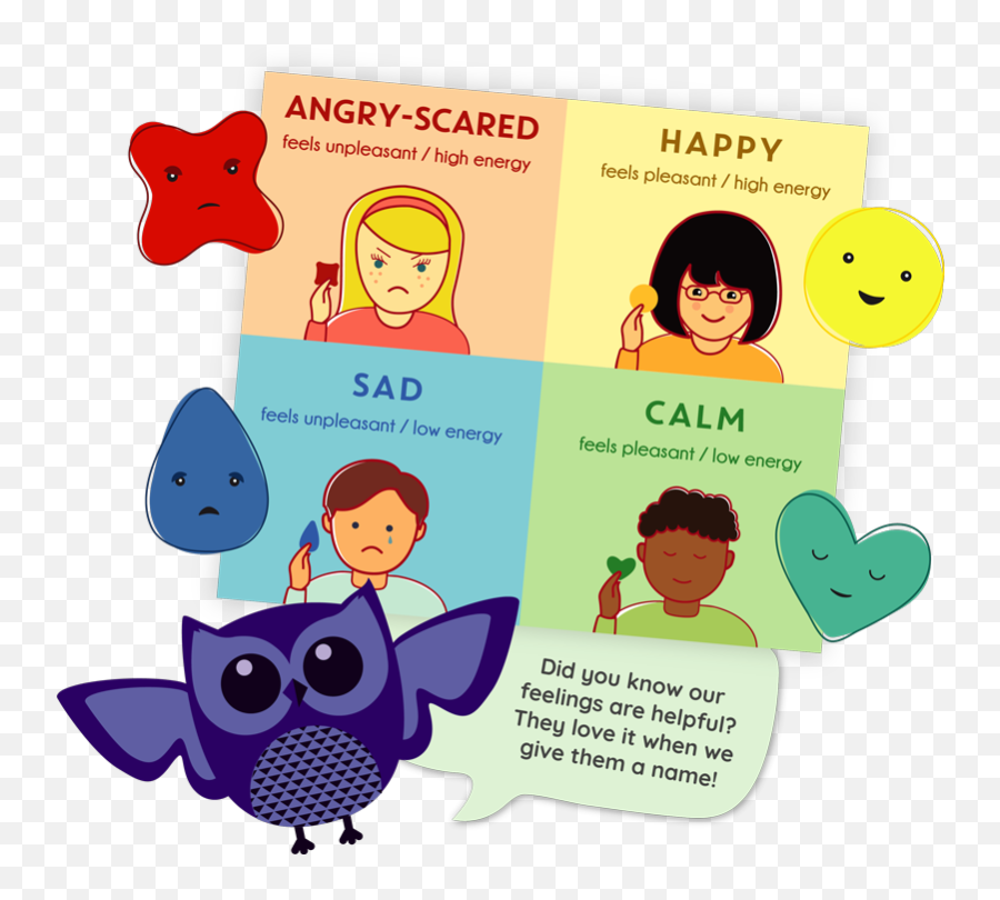 Generation Mindful Building Emotional Intelligence Playfully Emoji,Take Home Activity Emotions