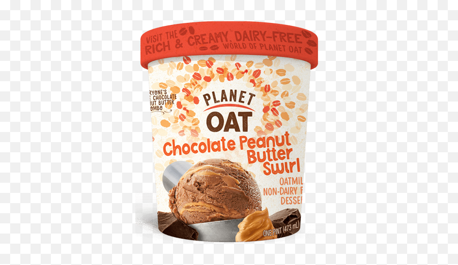 Quest For The Best - Nondairy Ice Cream Peanut Butter And Chocolate Peanut Butter Dairy Free Ice Cream Emoji,Ice Cream Sundae Emoji 2