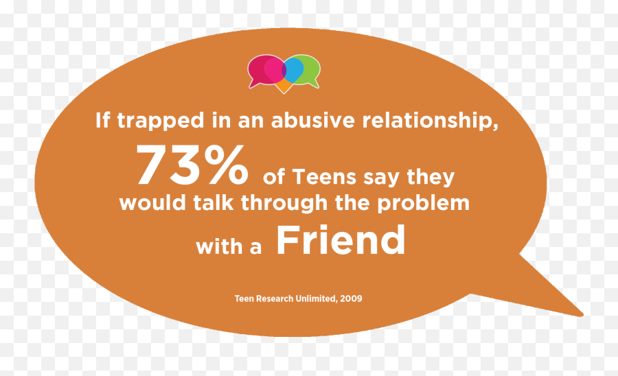 Help A Friend - Strategies To Help Someone In An Unhealthy Relationship Statistics Emoji,Emotion And Respect Teenagers