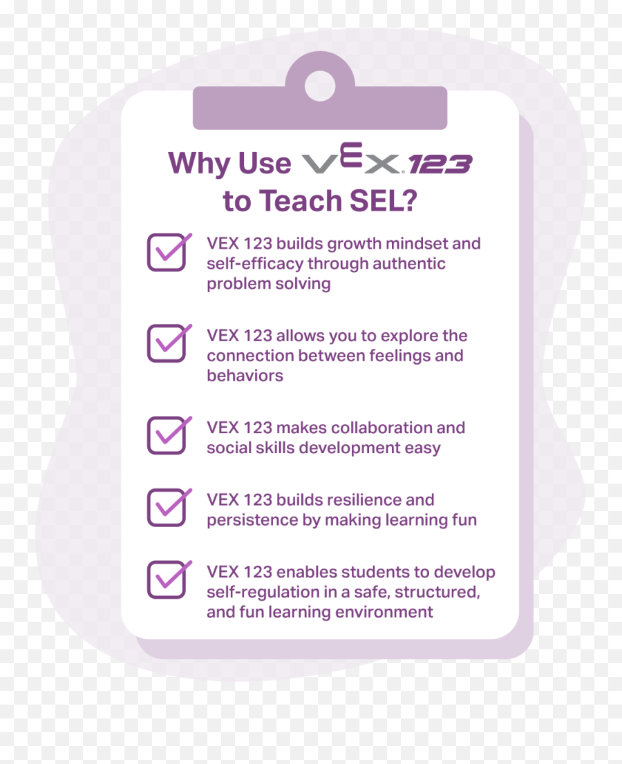 Social Emotional Learning And Robotics - Language Emoji,Science Acitivty For Emotions Or Feeling