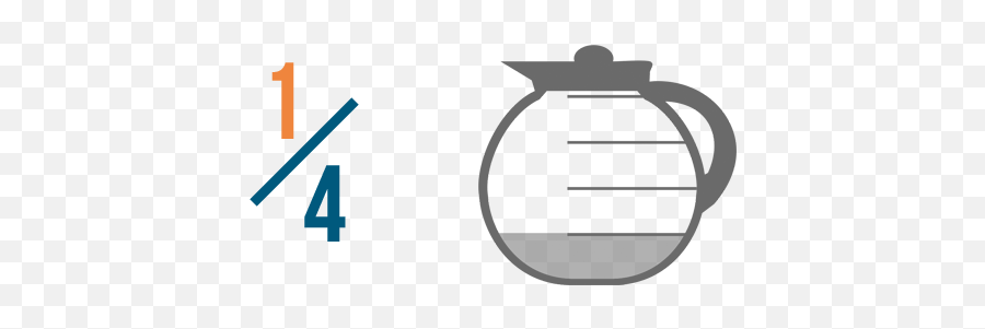 Fractions Introduction To Fractions Emoji,Coffe Pot Emoji