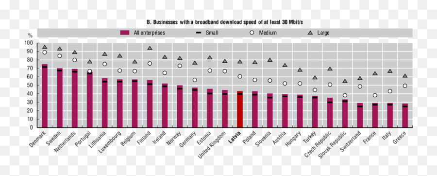 Fostering The Digital Transformation Among People Firms And Emoji,Download Body Emotion Code Chart