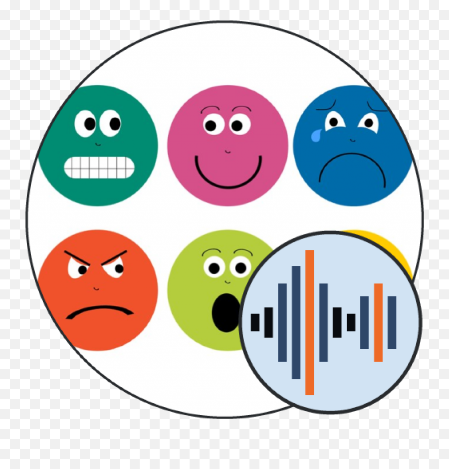 Emotions Soundboard U2014 101 Soundboards - Emotion Emoji,Darth Vader Emotions