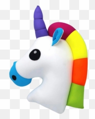 Shimiu0027s Crafts Shimiu0027s Crafts Official Online Store In Sri - Unicorn Emoji,Pictures Of Unicorn Emoji Pillows