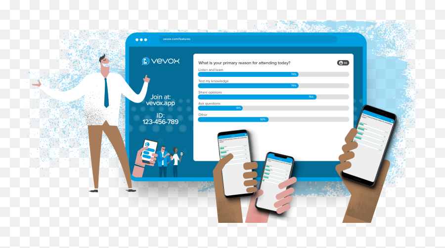 Live Polling With Vevox - Live Polling Emoji,Livestar How To Chat Emoticons