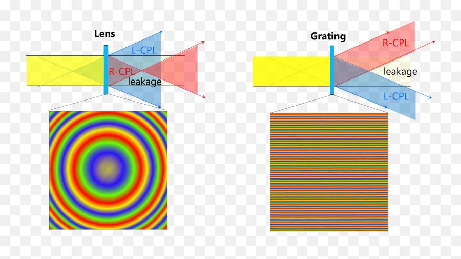 Crystals Free Full - Text Geometrical Phase Optical Emoji,Water Crystal Emotion Experiment