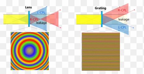 Crystals Free Full - Text Geometrical Phase Optical Emoji,Water Crystal Emotion Experiment