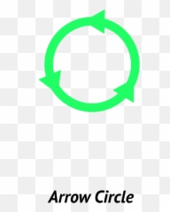 Animations Animations Emoji,Circle Arows Emoji