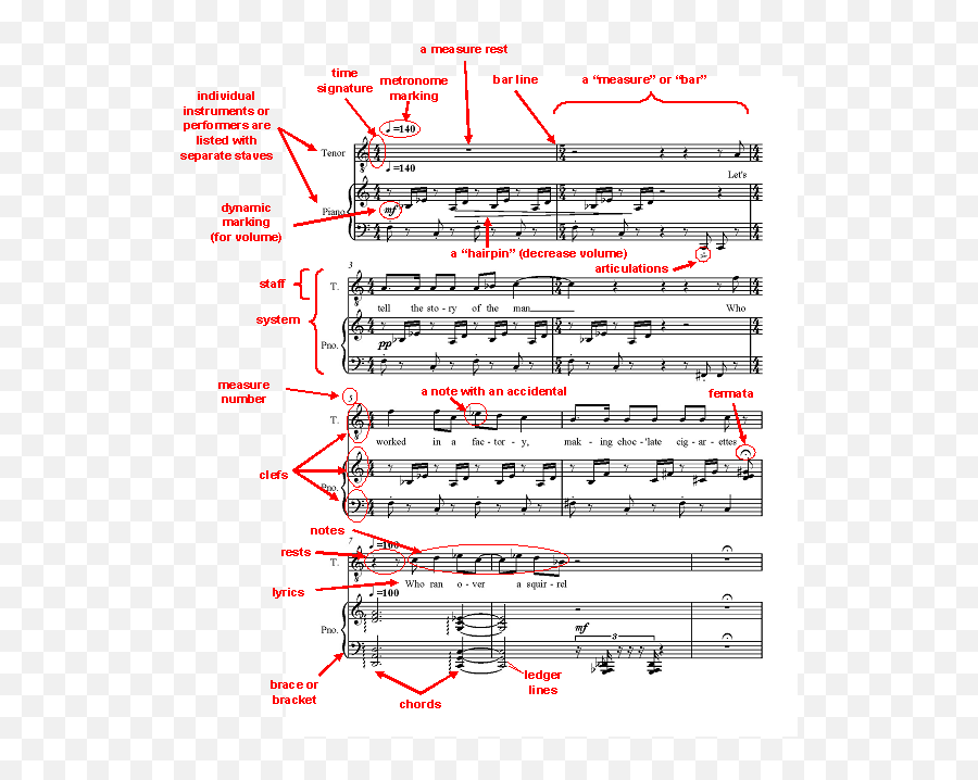 Music Dictionary U2013 Composer Tools - Music Book Emoji,Emotions Of Musical Keys