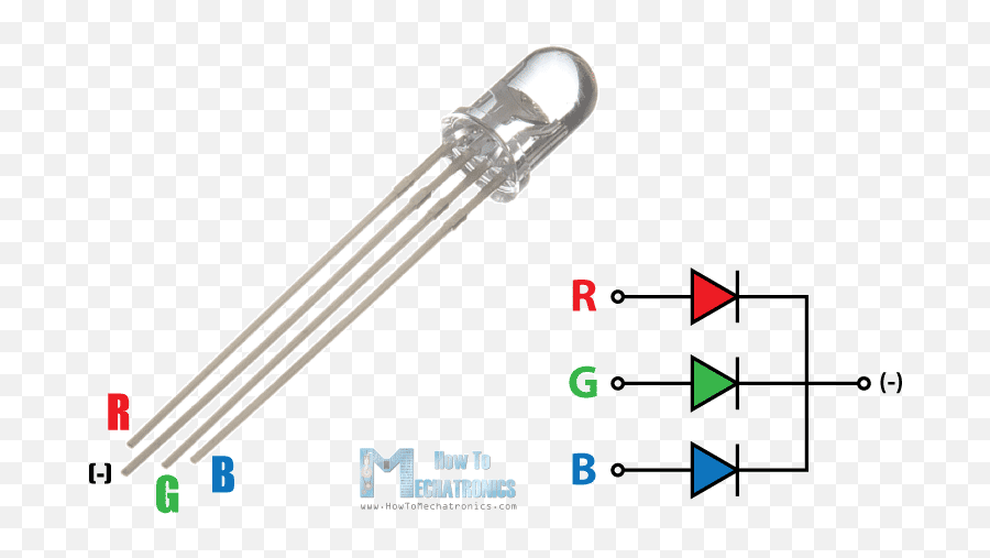 How To Use A Rgb Led With Arduino Tutorial - Led Rgb Emoji,Howto Get Emojis In Mope.io