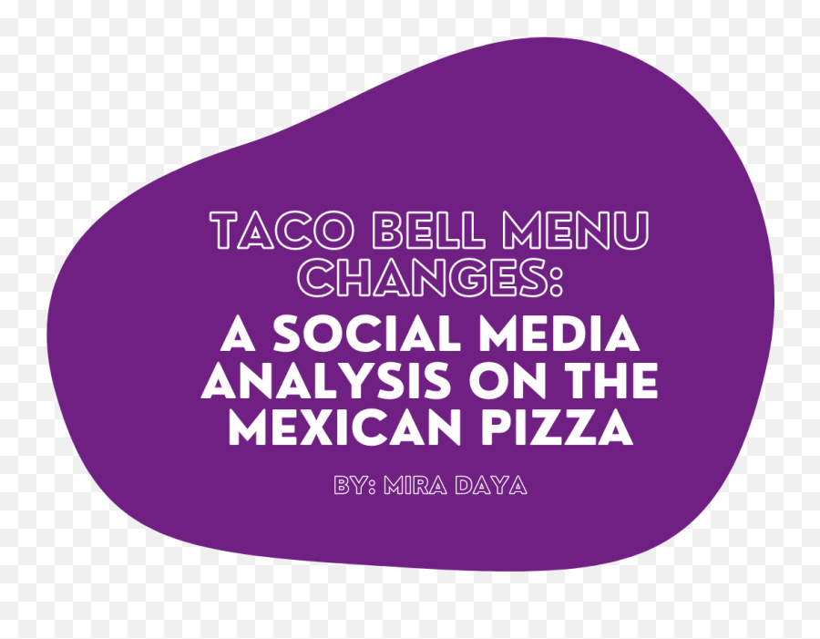 Taco Bell Menu Changes A Social Media Analysis On The Emoji,Who Posted Tacos Are Like Emotions