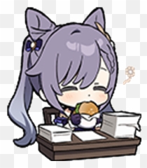 Sticker Maker - Genshin Foodies Genshin Kfc Stickers Emoji,Discord Anime Gof Emojis