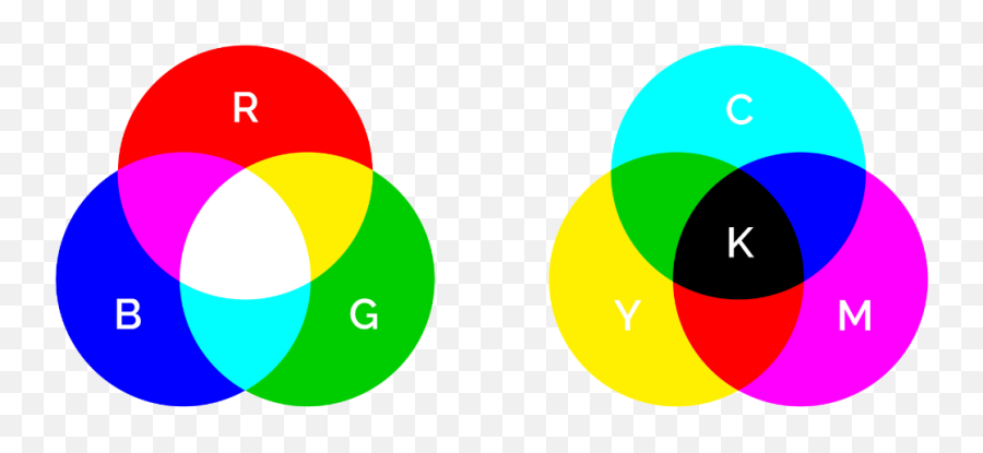 Colour Theory For Web Developers By Applying The Right Emoji,Color Picker With Emotion