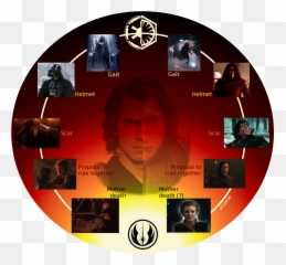 Darth Vader Legion Dvaderlegion Twitter - Hair Design Emoji,Darth Vader Emotions