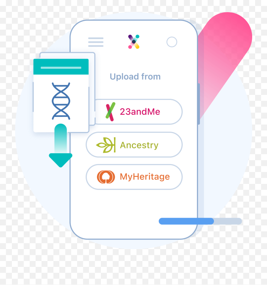 Dna Analysis U0026 Genetic Testing - Get Personalized Dna Insights Vertical Emoji,Emoticon De Tiburon Para Youtube