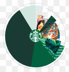 Color Starbucks Creative Expression Emoji,Color And Emotions Pdf