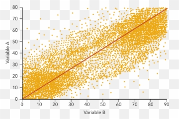 Research Methods In Psychological Science Reading - Plot Emoji,Overestimation Underestimation Emotions