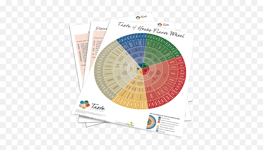 John Gallagher From Learningherbs Takes A Road Trip To - Gusseisen Obstkorb Emoji,Emotions Wheel Doterra Essential Oil List