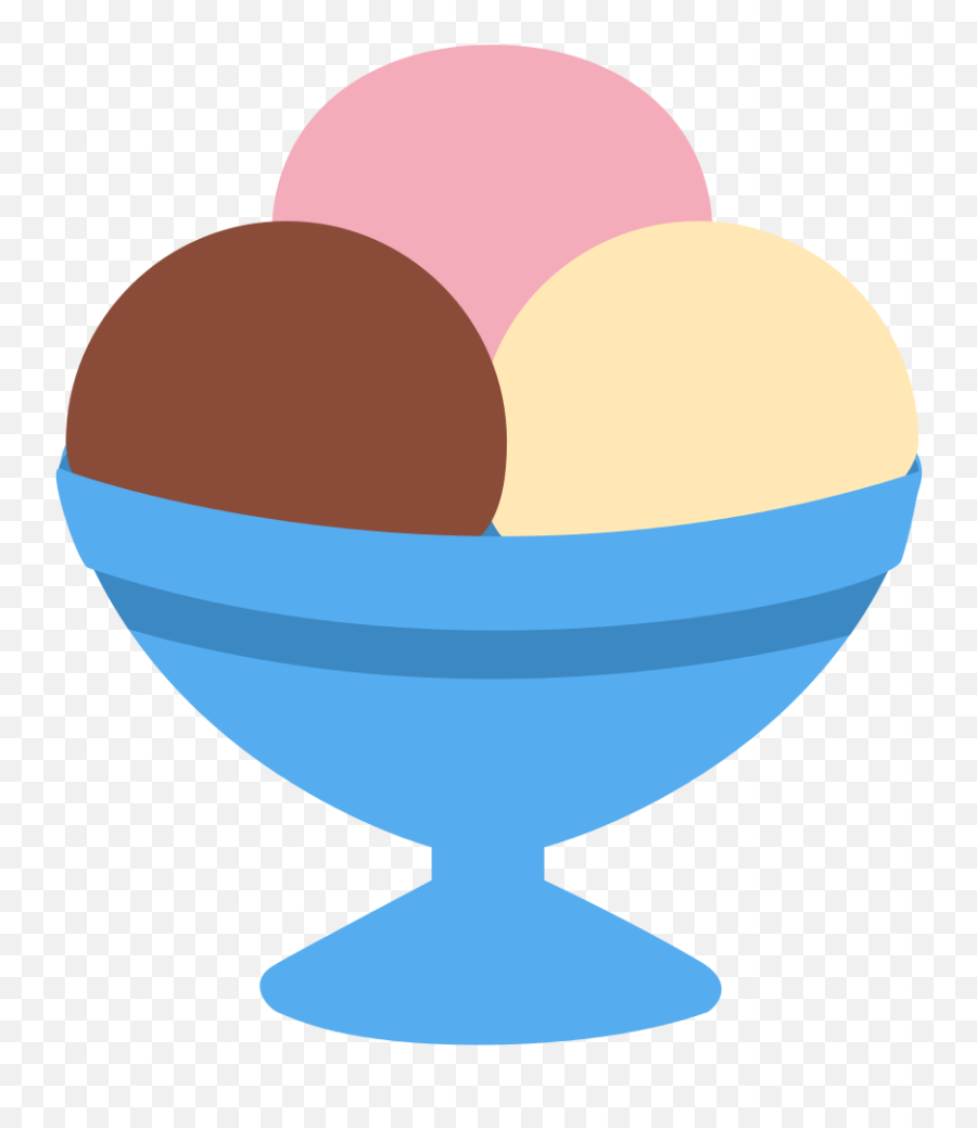 What Does The Ice Cream Emoji Mean On Grindr What Does - Emoji,Different Types Of Emojis And What They Mean