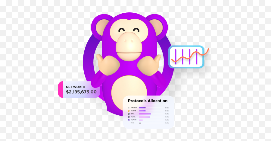 Ape Board - Ape Board Emoji,Ape Emoji Code