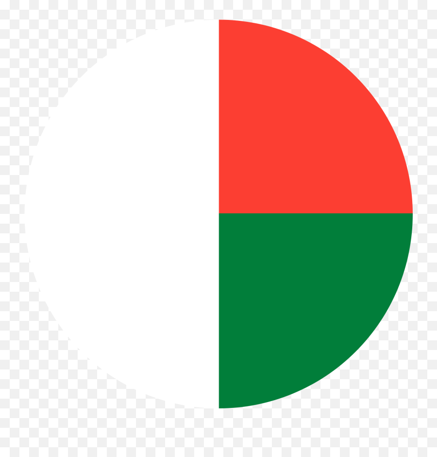 Madagascar Flag Emoji U2013 Flags Web,Red Green Emoji
