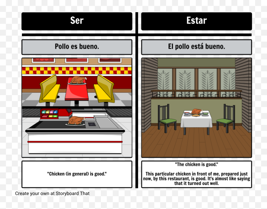 Ser Vs Estar Special Cases Storyboard - Definition Of A Foil Character Emoji,Estar Emotions Spanish