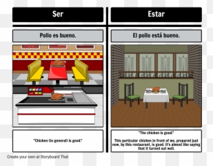 Ser Vs Estar Special Cases Storyboard - Definition Of A Foil Character Emoji,Estar Emotions Spanish
