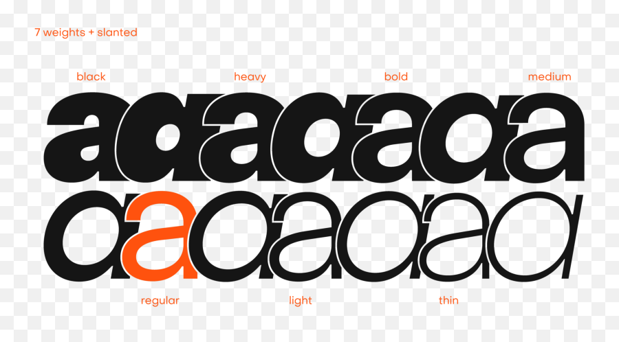 Object Sans - Dot Emoji,Typography With Neutral Emotion
