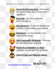 7 Sage Emoji Investment Management,Emojis Conor Mcgregor
