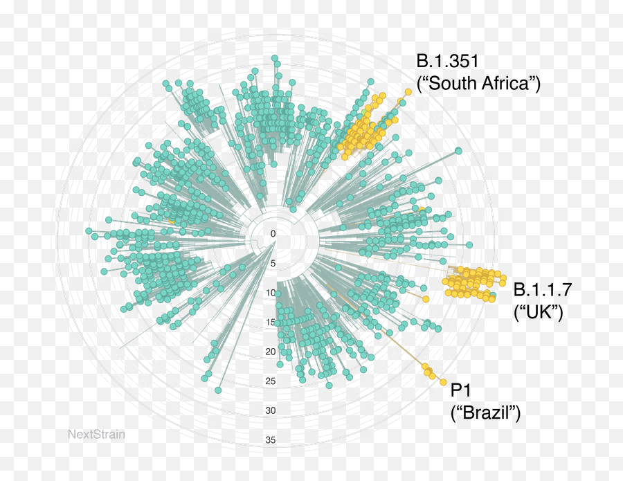 Covid - 19 Blog Statistics And Speculations Bc Covid Variants Emoji,Emotion Cr 2p