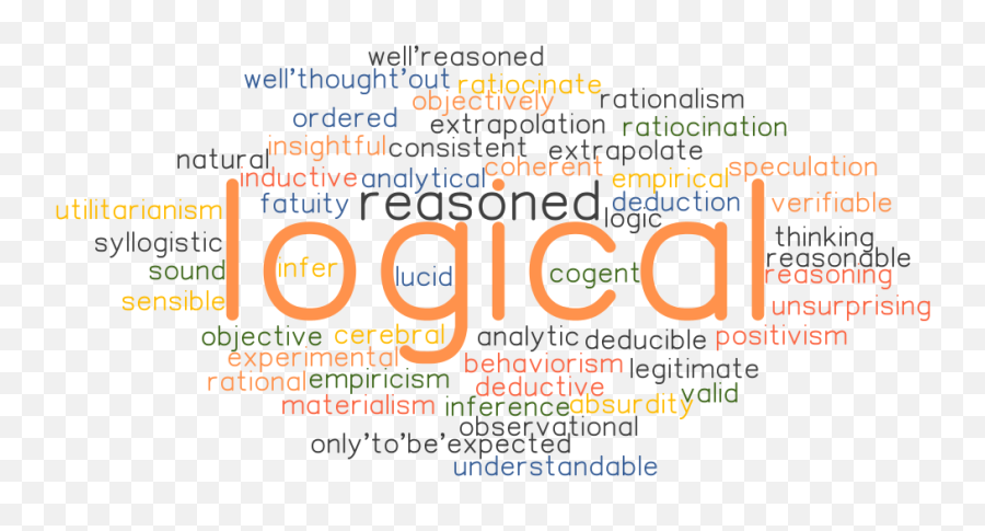 Logical Synonyms And Related Words What Is Another Word - Dot Emoji,Logic Appeal To Emotion