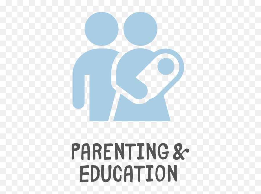 Parenting U0026 Education - Sharing Emoji,Emotion Focussed Coping With Stress