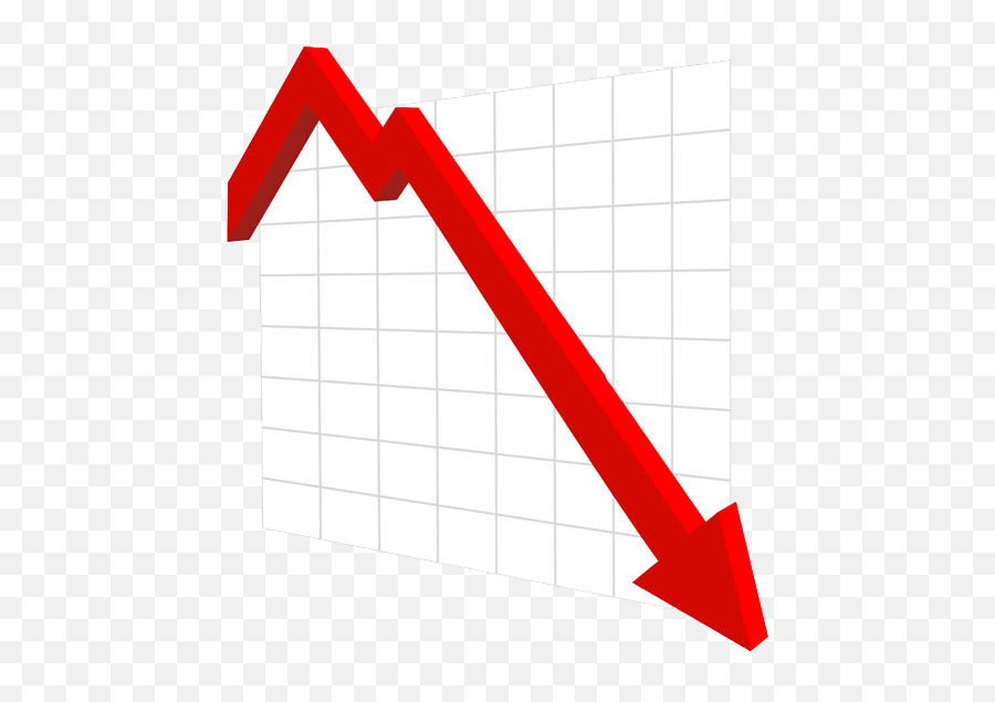 How Much Of Your Retirement Savings Can You Afford To Lose Emoji,Stock Market Emotion Graph