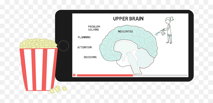 App U2013 Arttachment App Emoji,Neocortex Emotions