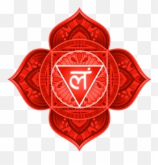 Muladhara - Root Chakra And Finding Grounding Emoji,Emotions And Oils Wheel