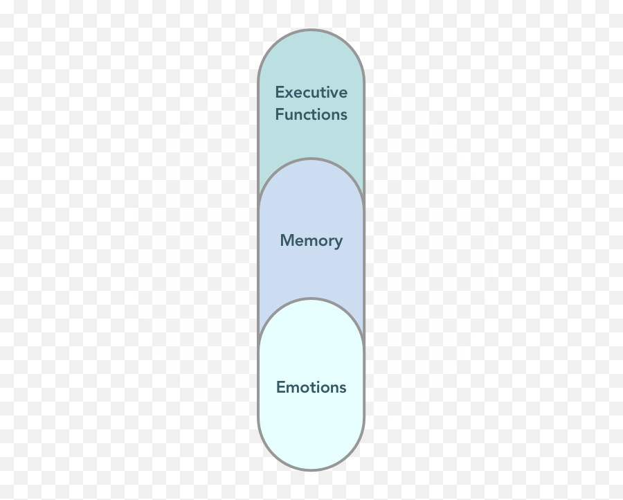 The Concept U2014 Babaoo Emoji,Memory Game With Emotions