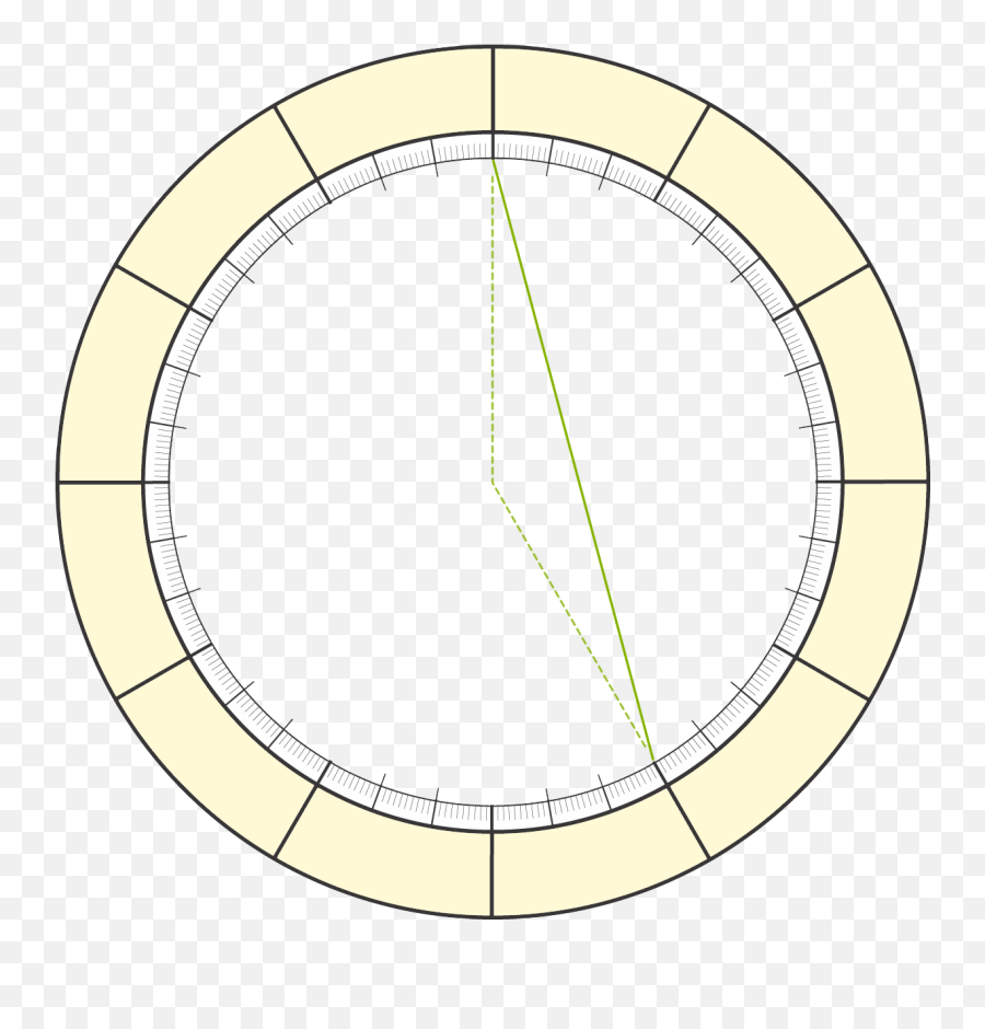 Astrology Aspects Conjunction Square - Corima 47 Ws Disc Emoji,Emotions Chart And Their Opposites