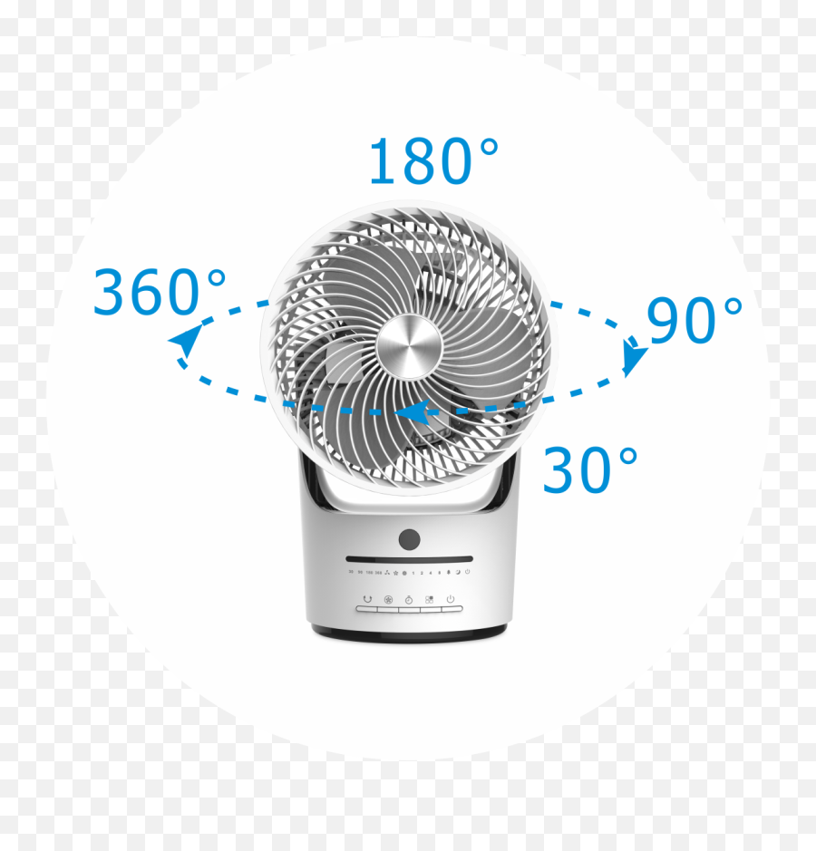 China Pricelist For 3 Speed Tower Fan - Dfef0816v 8 Dimplex Xpelair 360 9 Desk Fan Emoji,Facebook Emoticons Table