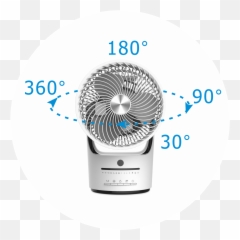 China Pricelist For 3 Speed Tower Fan - Dfef0816v 8 Dimplex Xpelair 360 9 Desk Fan Emoji,Facebook Emoticons Table
