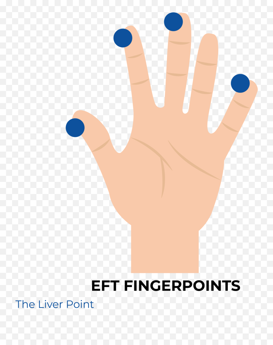 Eft Tapping The Definitive Guide - Coach Foundation Dot Emoji,Tender Collarbone Chest Emotions